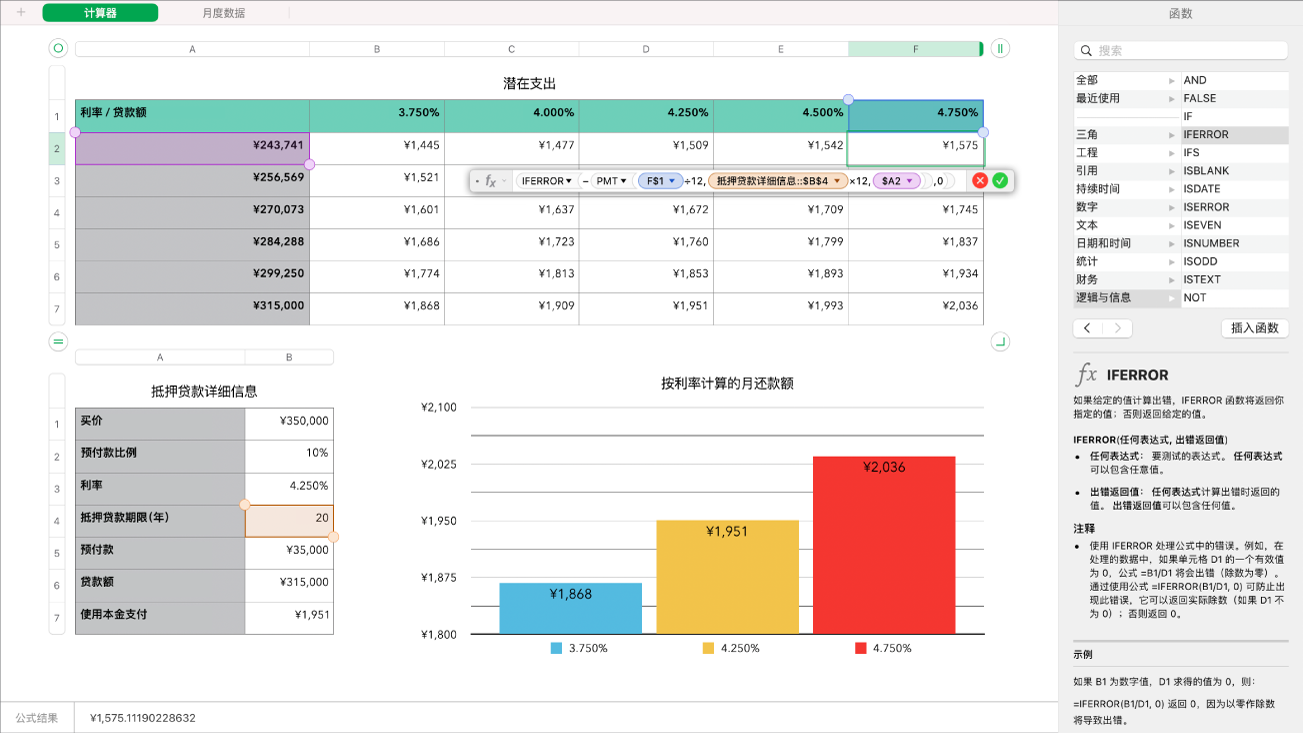 显示筹资销售额公式和“函数”边栏的电子表格。