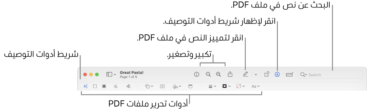 شريط أدوات التوصيف لتوصيف مستند PDF.