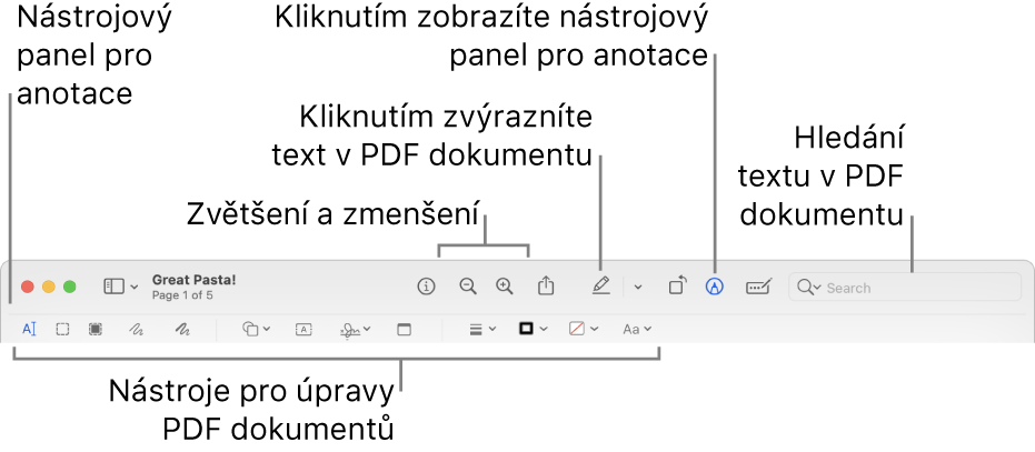 Nástrojový panel Anotace pro komentování PDF souborů