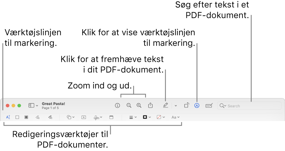 Føj noter til et PDF-dokument i Billedfremviser på Mac - Apple-support