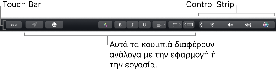 Το Touch Bar κατά μήκος του πάνω μέρους του πληκτρολογίου, όπου εμφανίζεται το συμπτυγμένο Control Strip στα δεξιά, και κουμπιά που διαφέρουν ανά εφαρμογή ή εργασία.