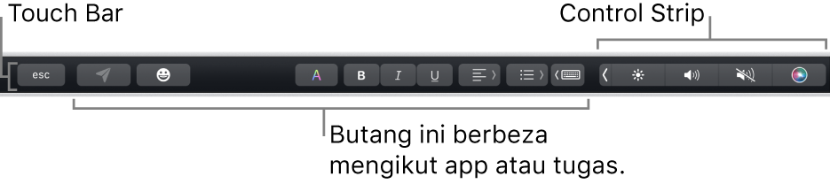 Touch Bar merentas bahagian atas papan kekunci, menunjukkan Control Strip yang diruntuhkan di sebelah kanan dan butang yang berbeza mengikut app atau tugas.