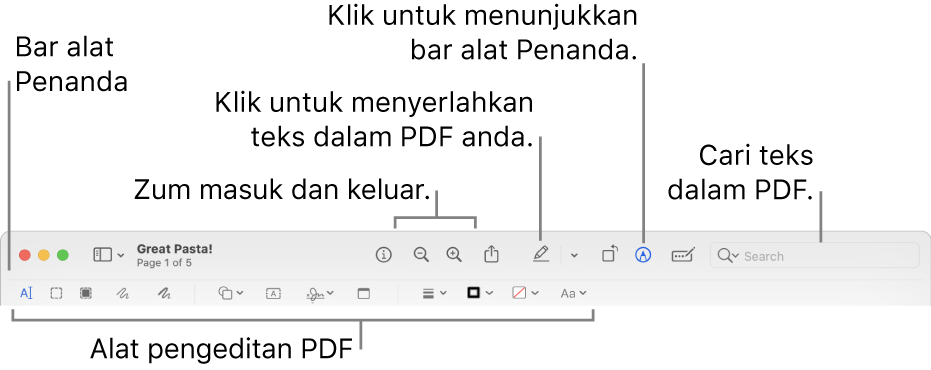 Bar alat Penanda untuk menanda PDF.