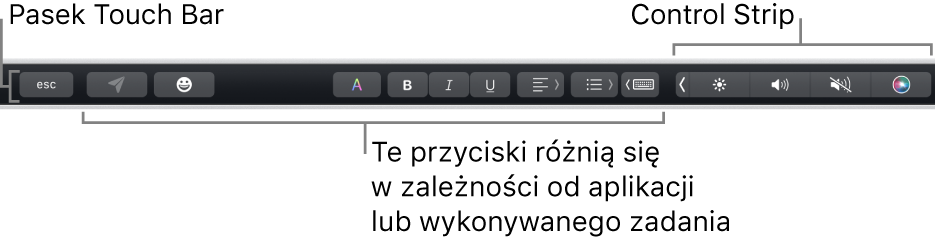 Pasek Touch Bar w górnej części klawiatury. Po prawej stronie widoczny jest zwinięty pasek Control Strip oraz przyciski, które różnią się w zależności od aplikacji lub zadania.