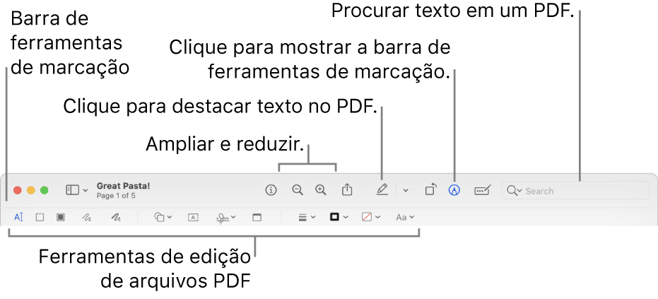 Barra de ferramentas de Marcação para marcar um PDF.