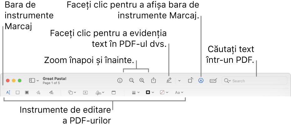 Bară de instrumente Marcaj pentru marcarea unui PDF.