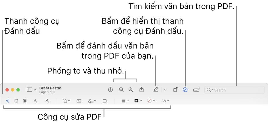 Thanh công cụ Đánh dấu dùng để đánh dấu vào tài liệu PDF.