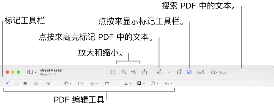 用于标记 PDF 的“标记”工具栏。