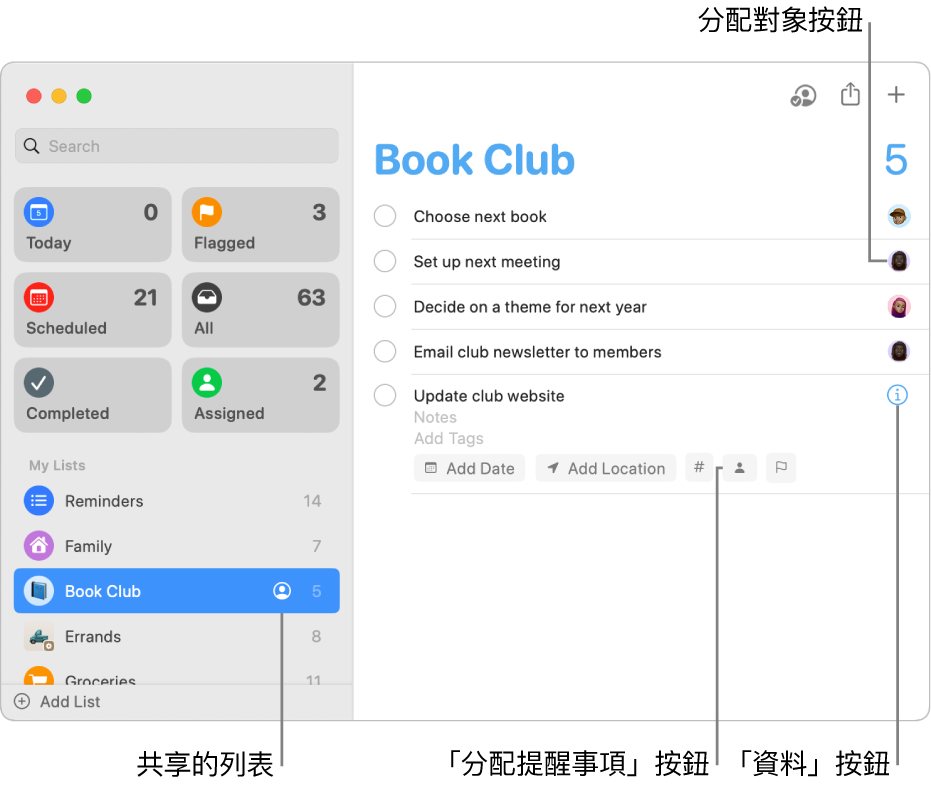顯示共享列表的「提醒事項」視窗，列表內有已分配的提醒事項。