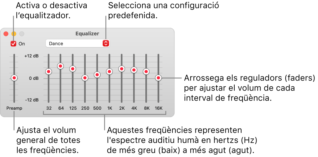La finestra Equalitzador: La casella per activar l’equalitzador de l’app Música està a la cantonada superior esquerra. Al seu costat hi ha el menú desplegable amb les preconfiguracions de l’equalitzador. A l’extrem esquerre, ajusta el volum general de les freqüències amb el preamplificador. A sota de les preconfiguracions de l’equalitzador, ajusta el volum dels diferents intervals de freqüència que representen l’espectre audible humà de més greu a més agut.