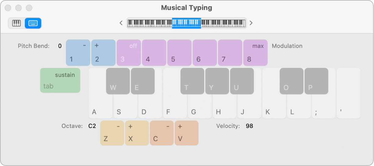 Figure. Musical Typing window.