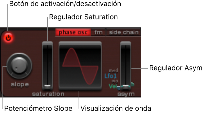Figure. Phase Oscillator mode parameters.