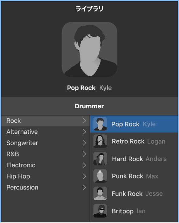 図。ライブラリに、Drummerのジャンルと、使用できるドラマーが表示されています。