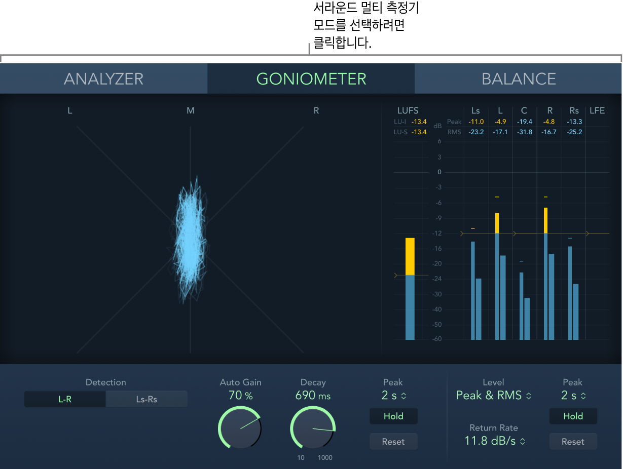 그림. 고니오미터가 표시된 라운드 MultiMeter 윈도우.