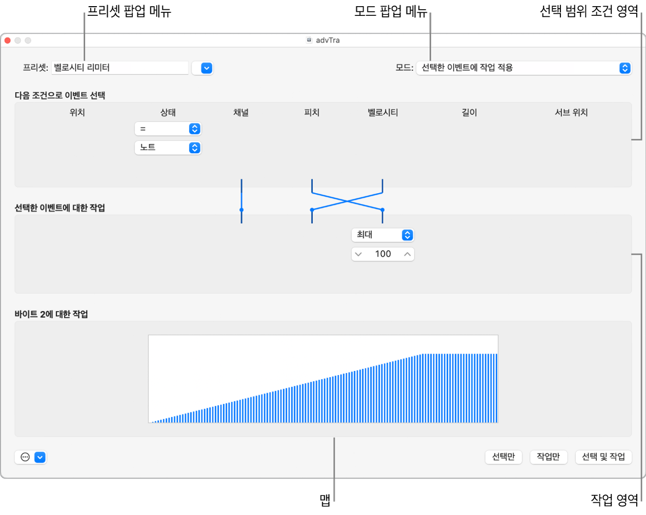 그림. 트랜스폼 윈도우의 주 파라미터를 가리킴.