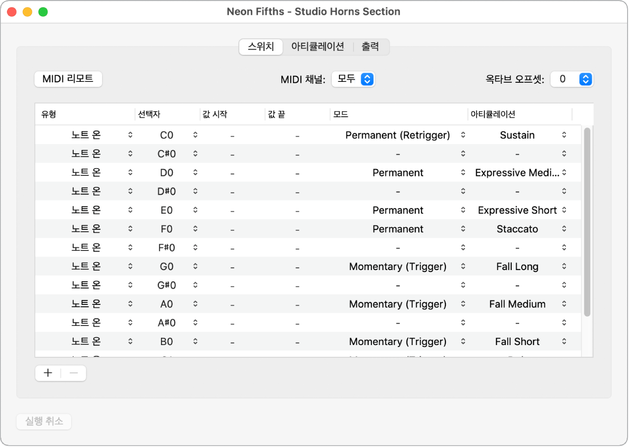 그림. 스위치 패널.