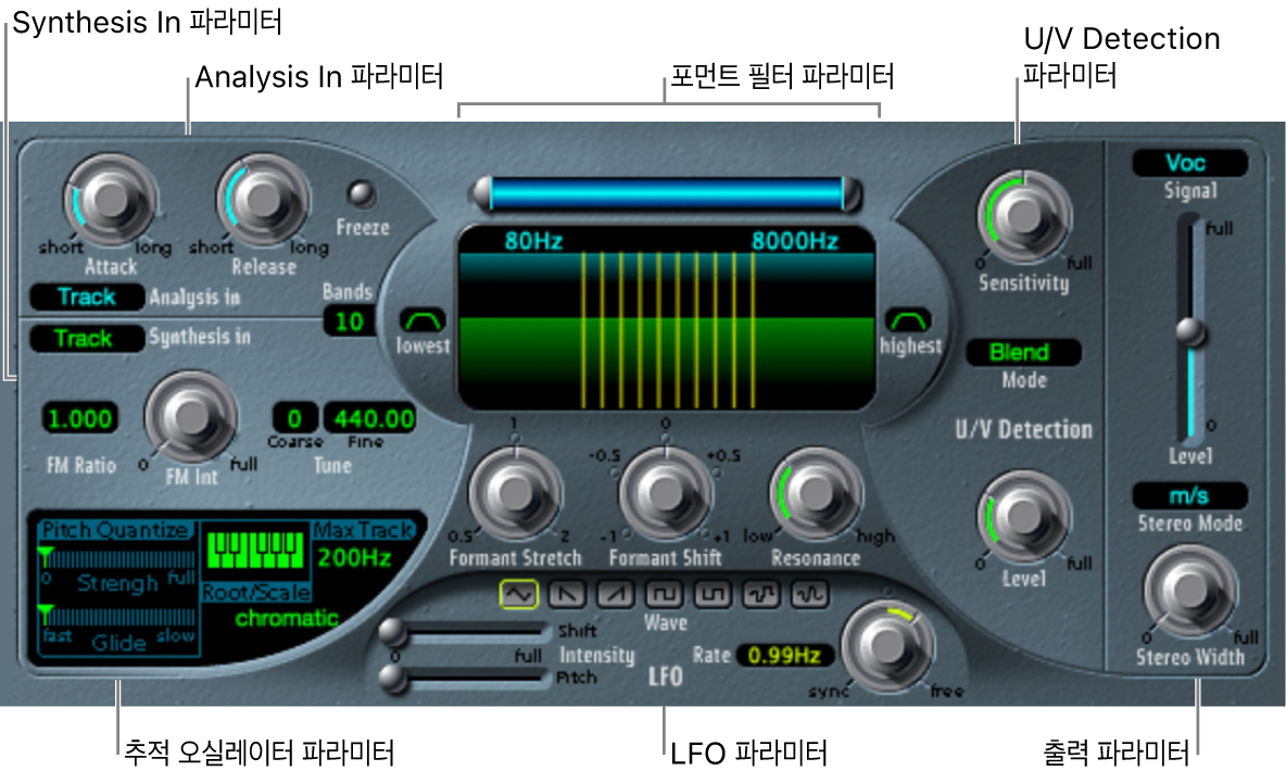 그림. 메인 인터페이스 영역을 보여주는 EVOC 20 TrackOscillator 윈도우