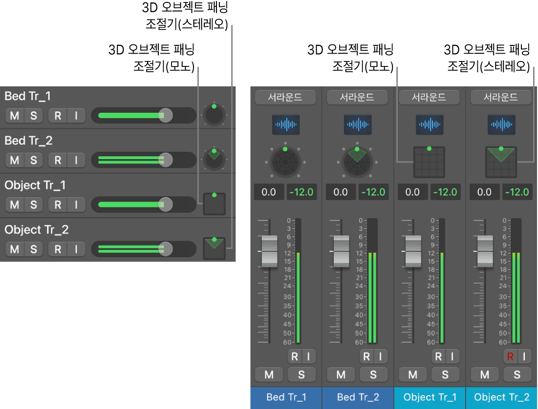 3D 오브젝트 패닝 조절기 컨트롤.