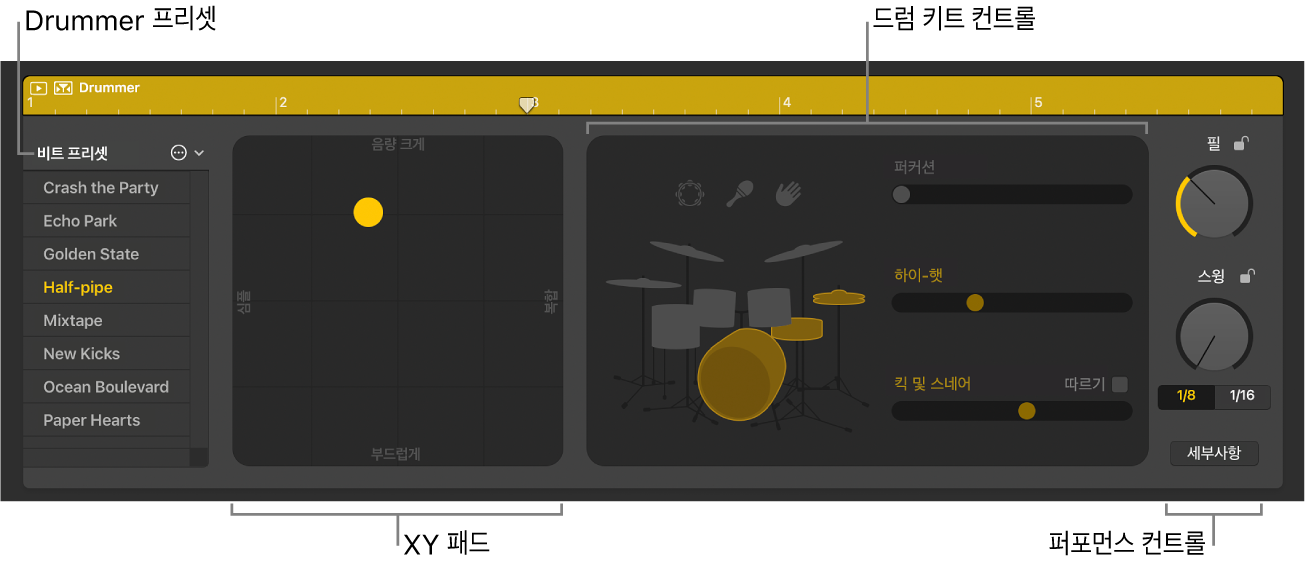 그림. Drummer 편집기.