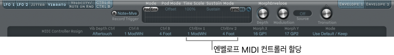 그림. MIDI 컨트롤러 할당 섹션.