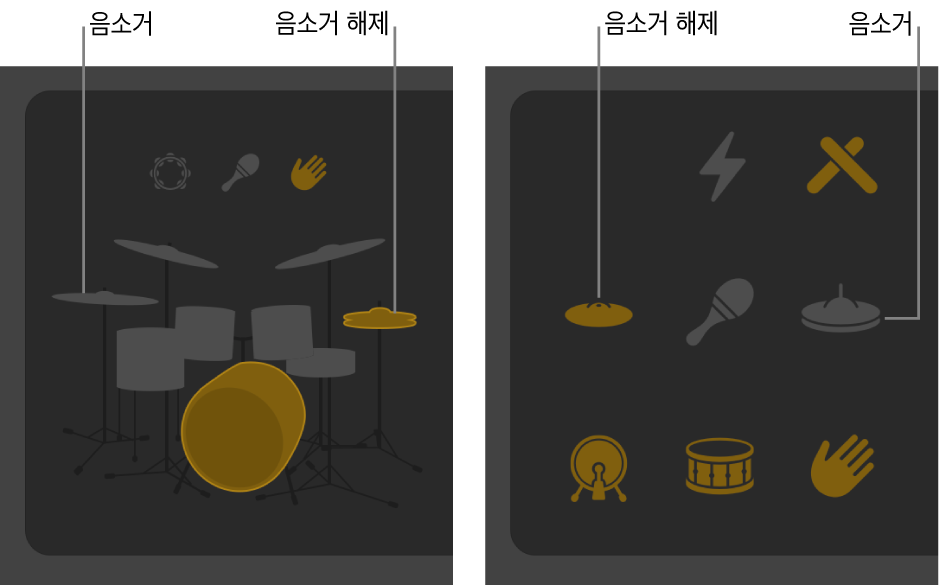 그림. Drummer 편집기에서 음소거 및 음소거 해제된 키트 피스