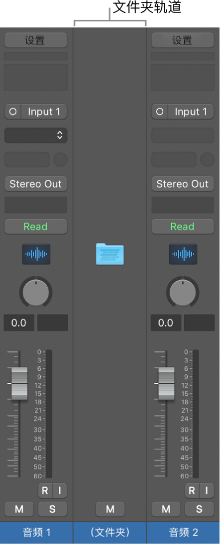 图。混音器区域中的文件夹轨道通道条。