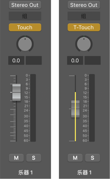 图。设定为“修剪 Touch”模式的音量推子。