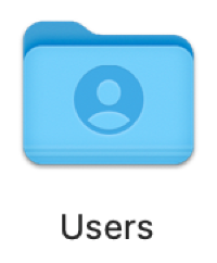 The Users folder.