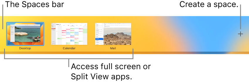 The Spaces bar showing a desktop space, apps in full screen and Split View, and the Add button for creating a space.