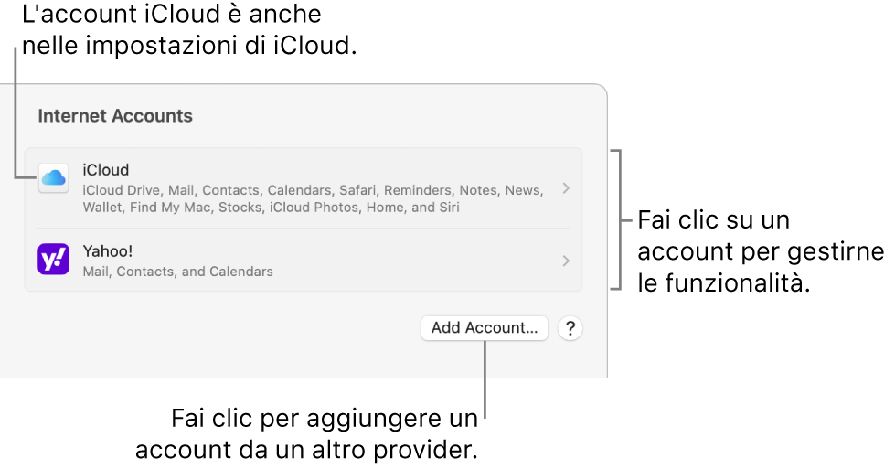 Impostazioni di Account Internet con l'elenco degli account che sono configurati sul Mac.