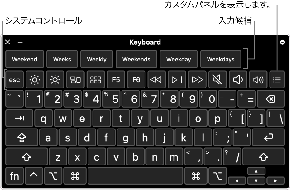 Macでアクセシビリティキーボードを使用する Apple サポート 日本