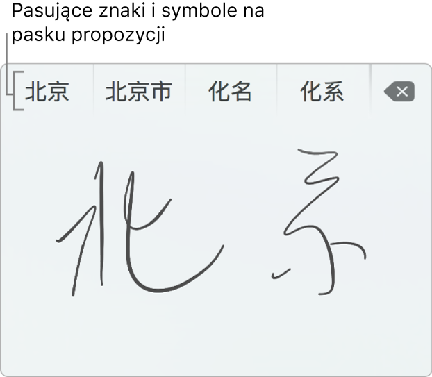 Okno pisania ręcznego na gładziku. Widoczne jest słowo Beijing, zapisane pismem chińskim uproszczonym. Gdy rysujesz kreski na gładziku, na pasku propozycji (widocznym na górze okna pisma ręcznego) wyświetlane są pasujące znaki i symbole. Aby wybrać daną propozycję, stuknij w nią.