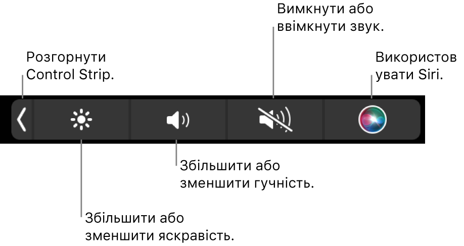 Згорнута Control Strip з кнопками (зліва направо), які призначені для розгортання стрічки, збільшення та зменшення яскравості й гучності, вимкнення та ввімкнення звуку, а також використання Siri.