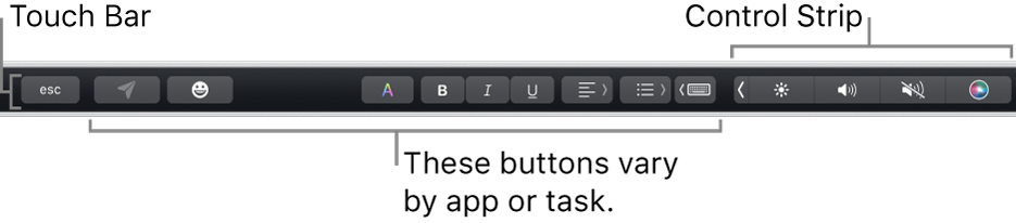 The Touch Bar across the top of the keyboard showing the collapsed Control Strip on the right, and buttons that vary by app or task.
