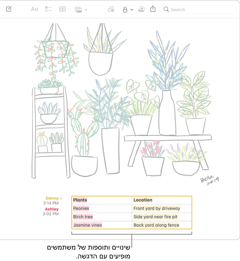 פתק המכיל טבלה אשר מציגה רשימת צמחים והמיקומים שלהם בבית. שינויים שמשתתף אחר ערך מודגשים.