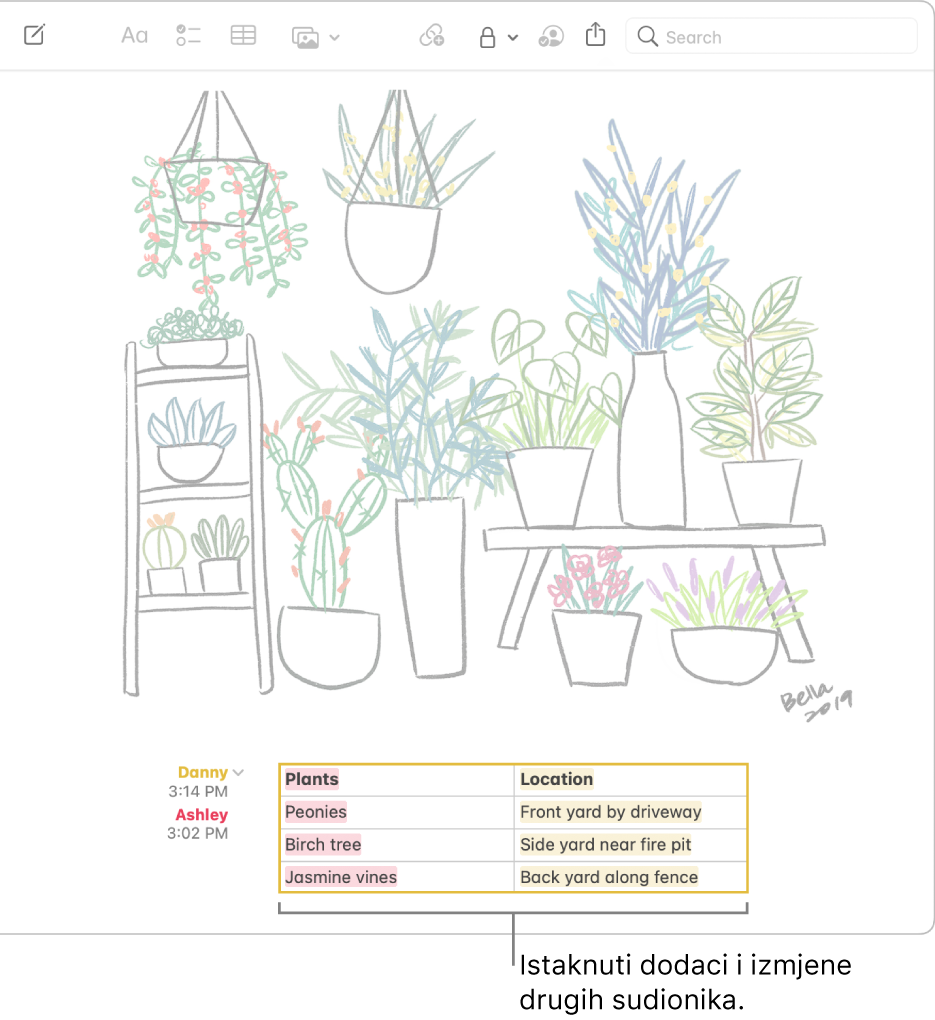 Bilješka s tablicom prikazuje popis biljaka i njihove lokacije oko kuće. Istaknute su promjene nekog drugog sudionika.