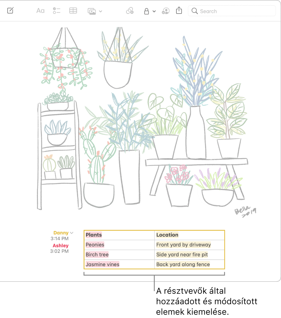 Egy jegyzet egy táblázattal, amelyben növények és azok helye a lakásban látható. Más résztvevők módosításai ki vannak emelve.