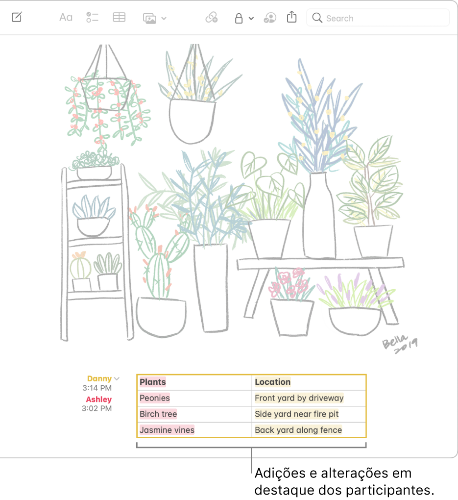 Uma nota com uma tabela mostra uma lista de plantas e onde estão localizadas na casa. As alterações de outro participante aparecem destacadas.
