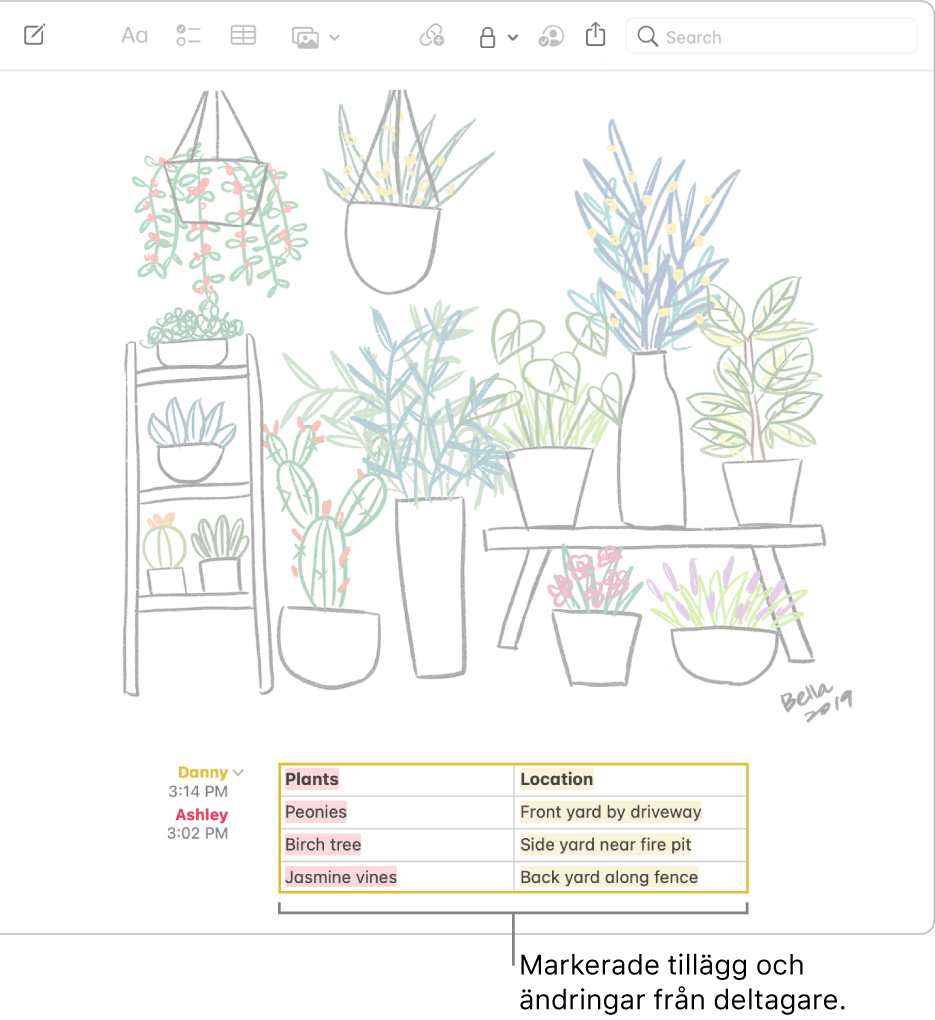 En anteckning med en tabell som visar en lista med växter och deras placering i ett hem. Ändringar från andra deltagare markeras.