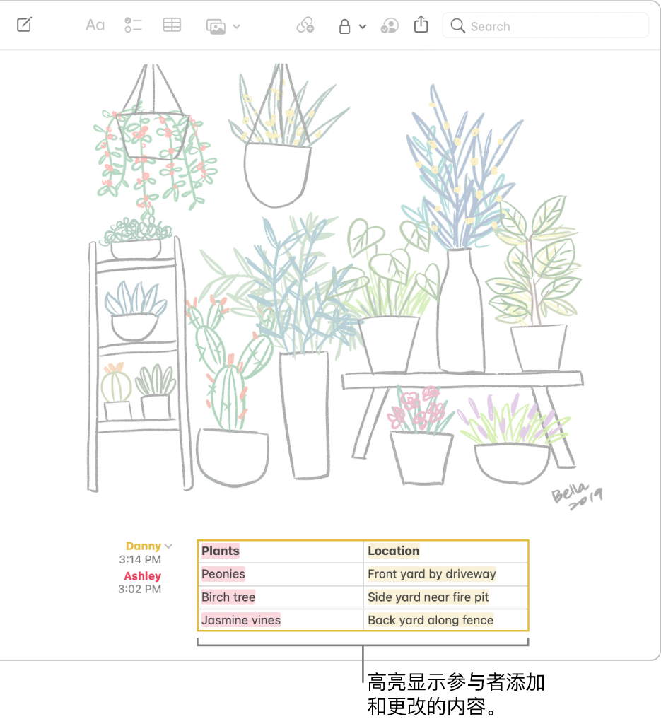 备忘录中的表格显示了植物列表及其在家中的位置。其他参与者更改的内容会高亮标记。