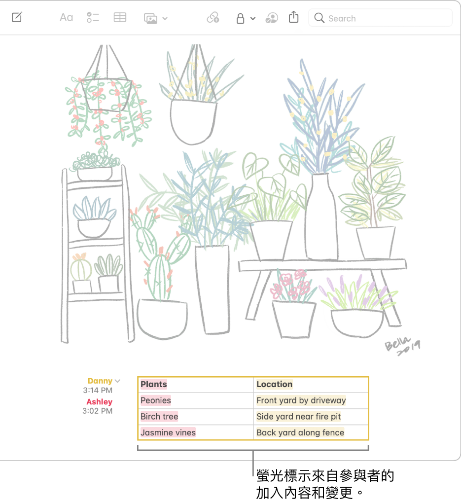 一個附有表格的備忘錄，顯示植物列表及其在家居周圍的位置。其他成員所作的變更會被重點標示。