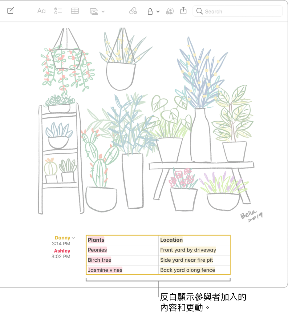 一份帶有表格的備忘錄，顯示了家裡周圍植物的列表及其位置。其他成員新更改的內容會醒目標示。