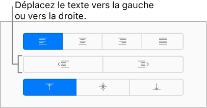 Boutons d’indentation et de retrait dans la barre latérale Format.