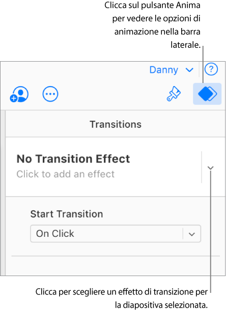 Il pulsante Animazione è selezionato nella barra degli strumenti, e “Effetto Nessuna animazione in entrata” è mostrato nel menu a comparsa Transizioni nella barra laterale.