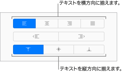 「フォーマット」サイドバーの横方向および縦方向のテキスト配置ボタン。