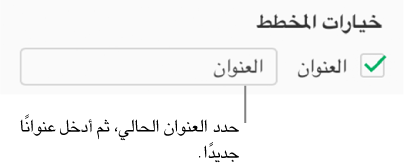 في قسم "خيارات المخطط" من الشريط الجانبي "التنسيق"، يتم تحديد خانة الاختيار "العنوان". يُظهر حقل النص الموجود إلى يسار خانة الاختيار عنوان مخطط العنصر النائب، "العنوان."