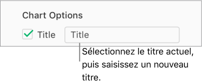 Dans la section Options du graphique de la barre latérale Format, la case Titre est cochée. La zone de texte située à droite de la case à cocher indique le titre fictif du graphique : « Titre ».