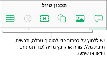 כפתורי טבלה, תרשים, מלל ותמונה בסרגל הכלים.