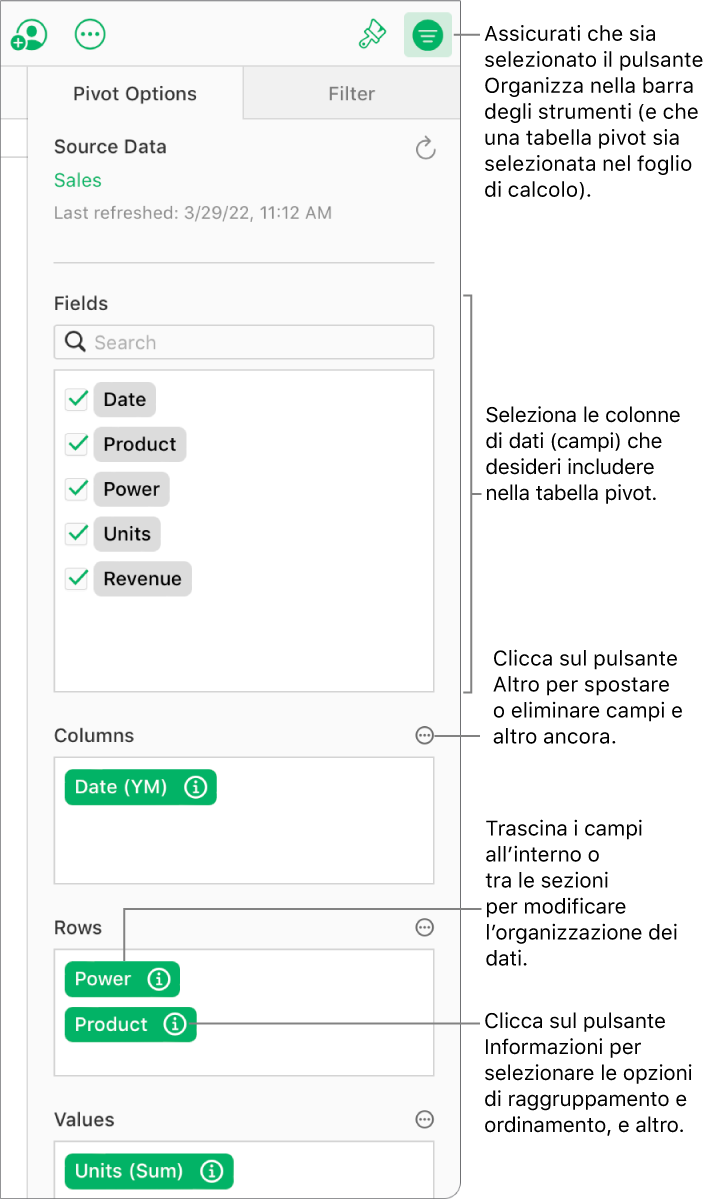 La scheda Opzioni Pivot nella barra laterale Organizza, che mostra campi nelle sezioni Colonne, Righe e Valori, ma anche i pulsanti Informazioni e Altro per modificare i campi e aggiornare la tabella pivot.