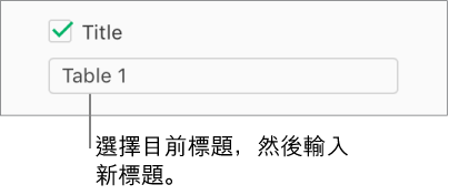 已選取「格式」側邊欄中的「標題」註記框。註記框下方的文字欄位顯示了暫存區表格標題：「標題 1」。